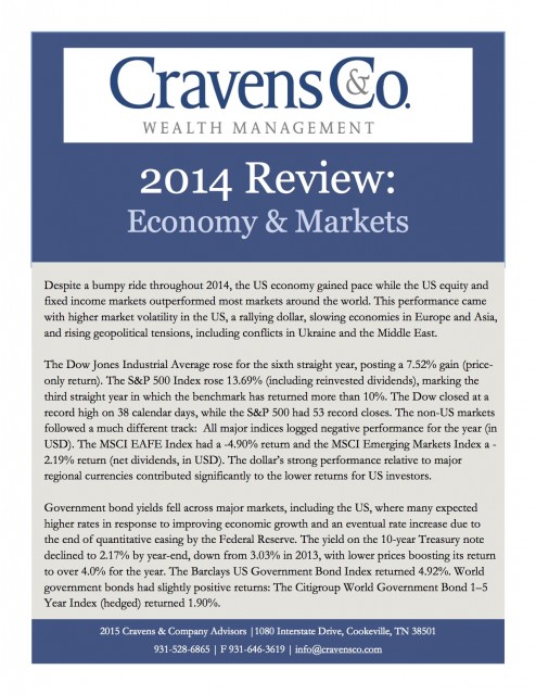 2014 Review: Economy & Markets